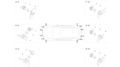 Parking sensors - driver assist nikolacars