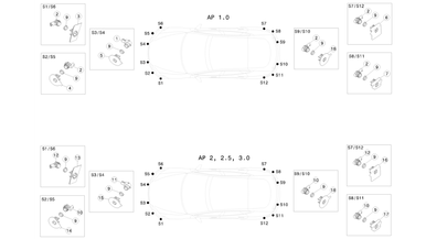 Parking sensors nikolacars