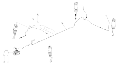 Air suspension pressure lines nikolacars